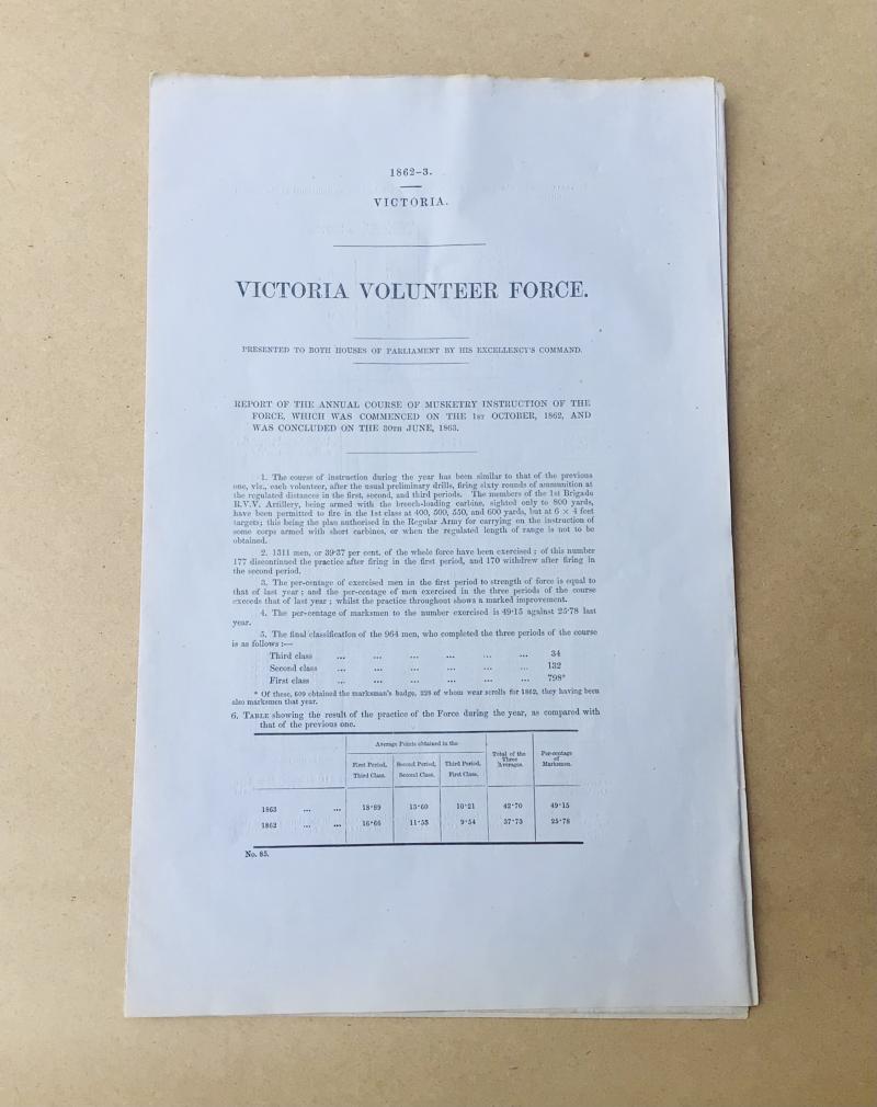 Australia Pre-Federation Victorian Government Blue Papers 1862 Victoria Volunteer Force